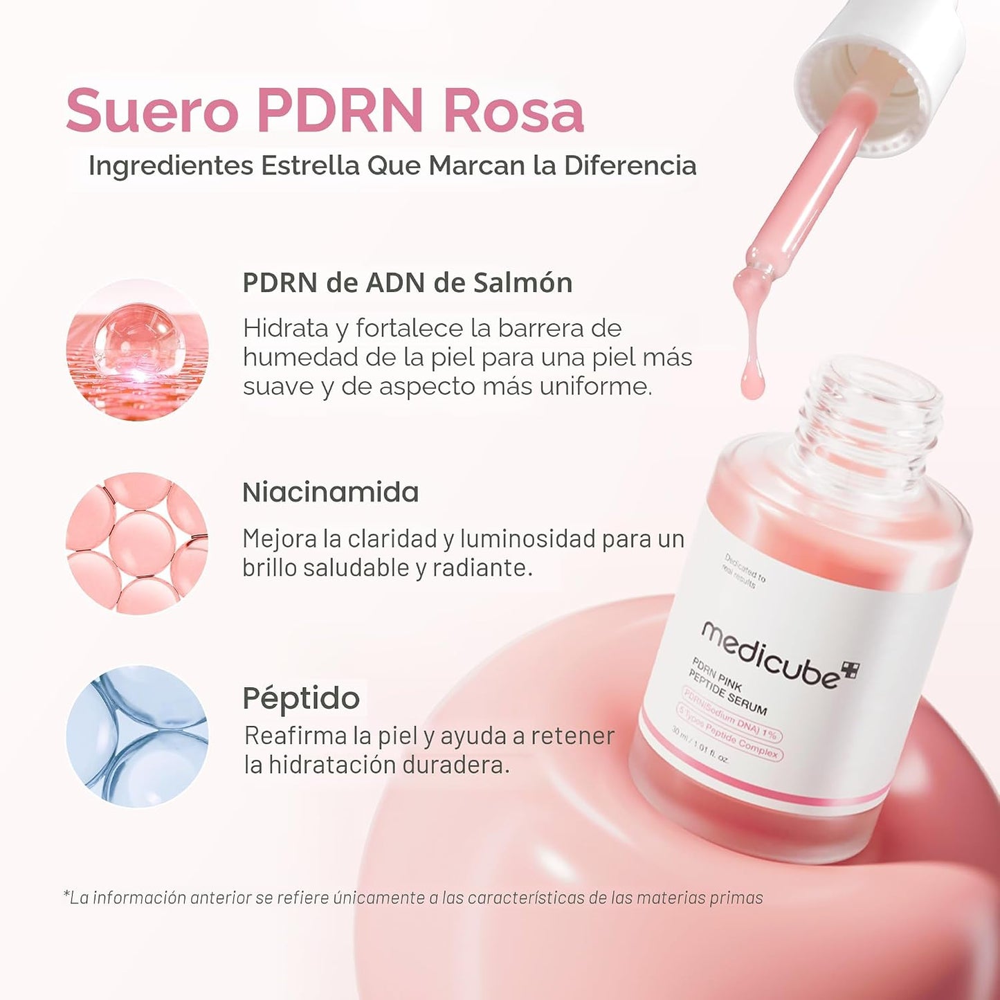 ADN de Salmón - Suero Medicure de péptidos
